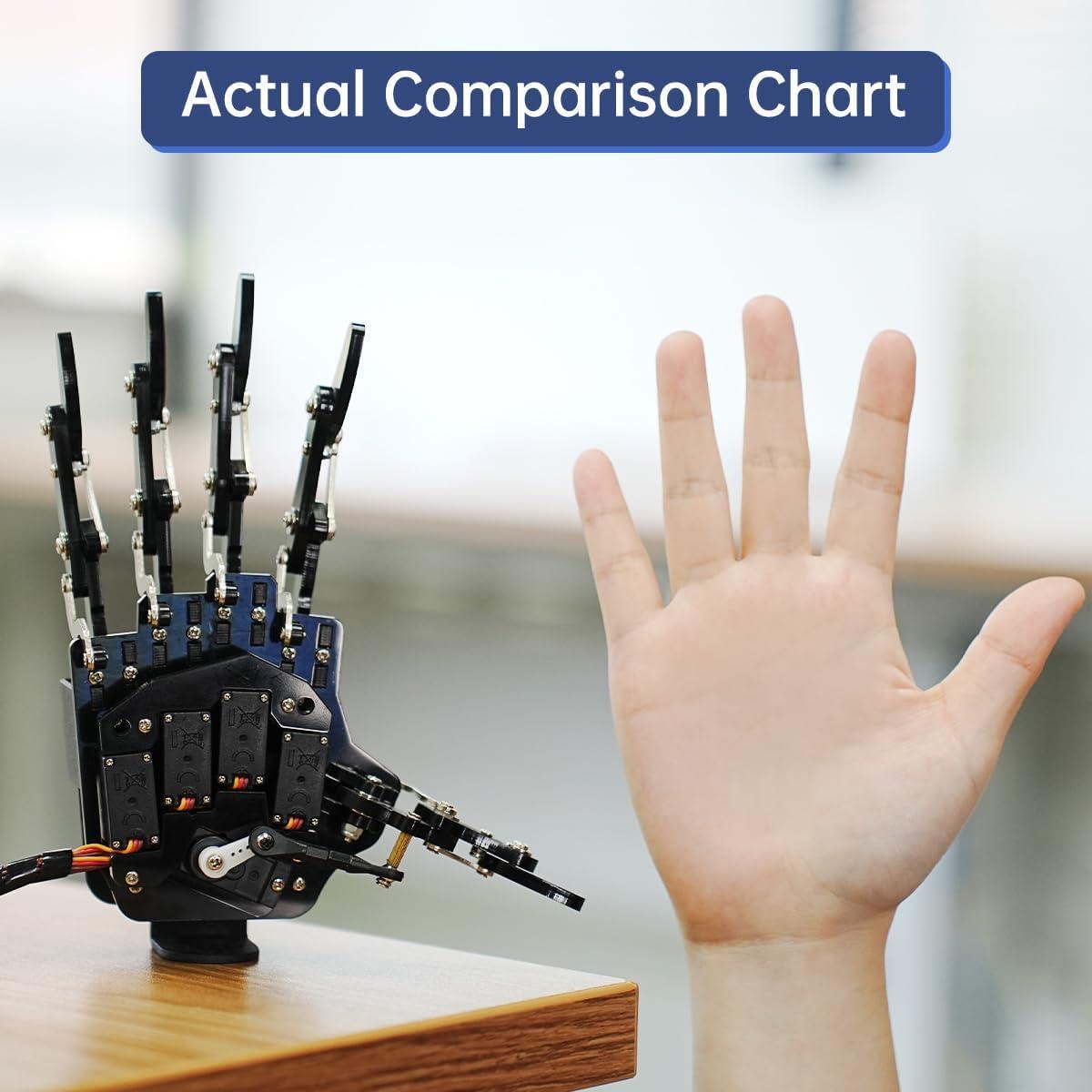 image:imageRobot Hand Five Fingers Solely Movement Bionic Robot Mechanical Arm DIY Right HandRight Hand with Tester