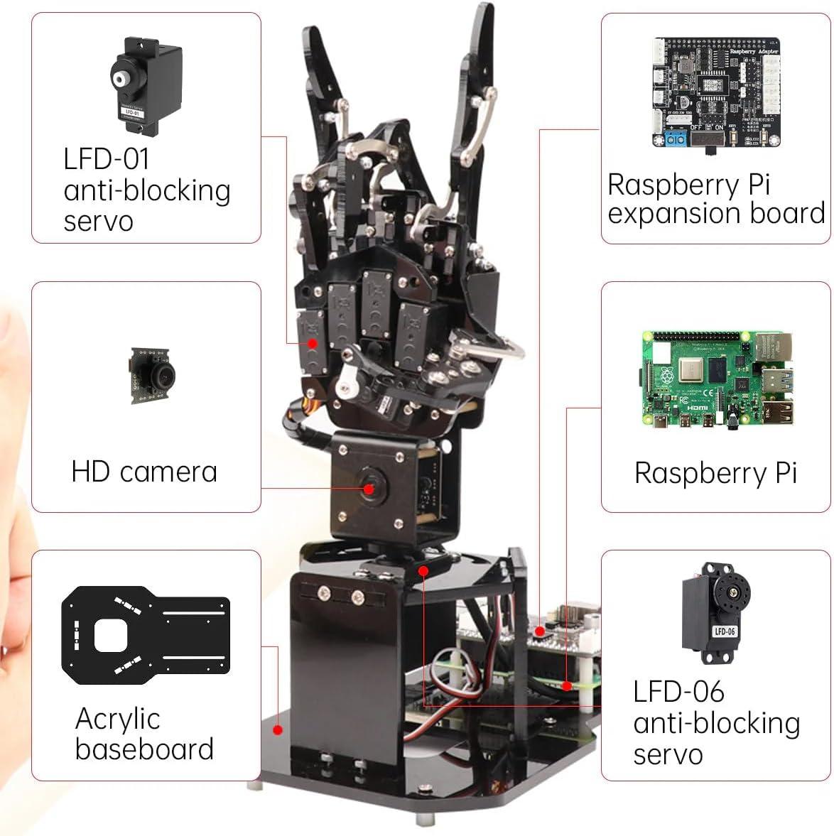 image:imageRobot Hand for Raspberry Pi Open Source AI Bionic Robotic Hand Five Fingers Solely Movement Mechanical Arm DIY Smart Robot amp Engineering Kits ScienceCodingProgramming Set Right Hand amp RPi 5 4GB8GB Left
