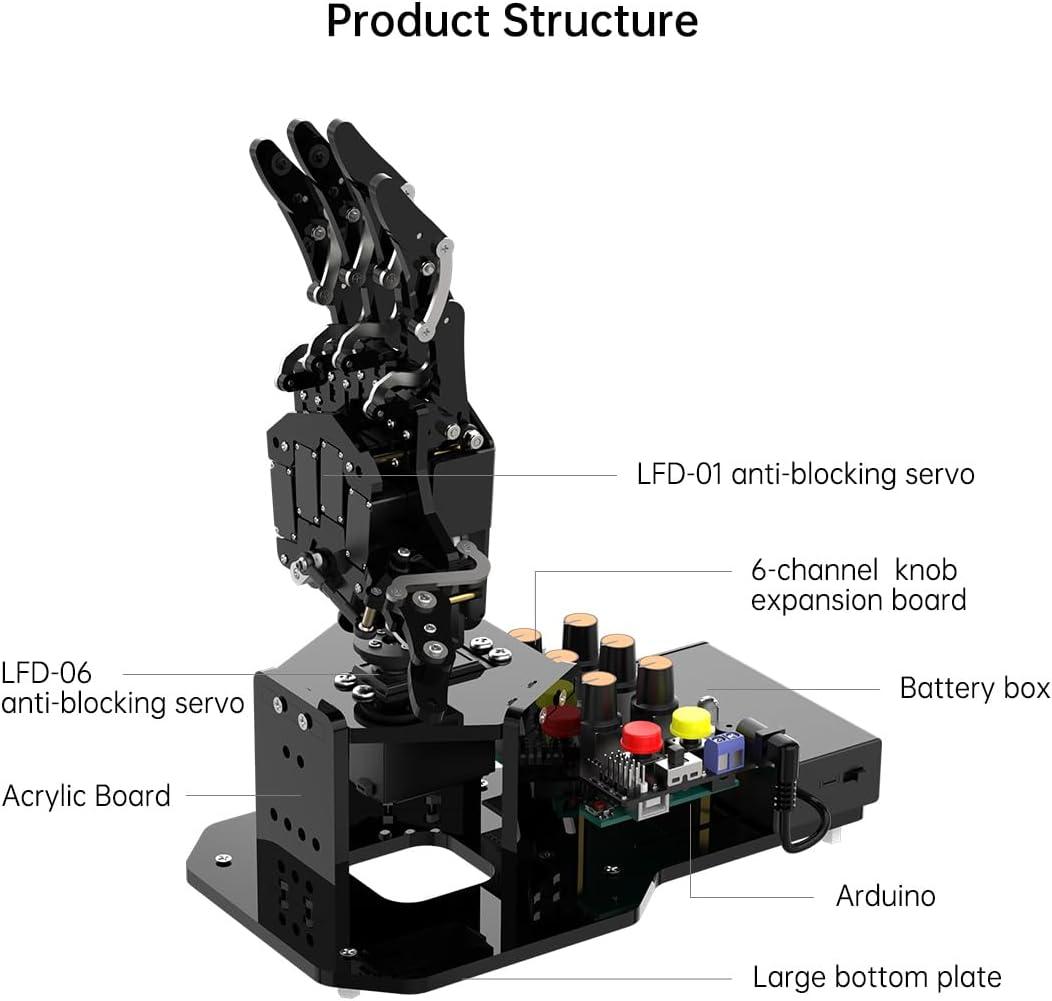 image:imageRobot Hand with Arduino Open Source AI Bionic Robotic Hand Five Fingers Solely Movement Mechanical Arm DIY Smart Robot amp Engineering Kits ScienceCodingProgramming Set Starter KitStandard Kit