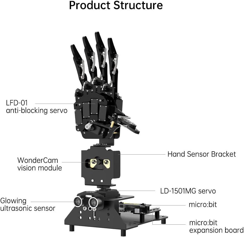 image:imageRobot Hand with Micro bit V2 AI Bionic Robotic Hand Five Fingers Solely Movement Mechanical Arm DIY Smart Robot amp Engineering Kits ScienceCodingProgramming Set