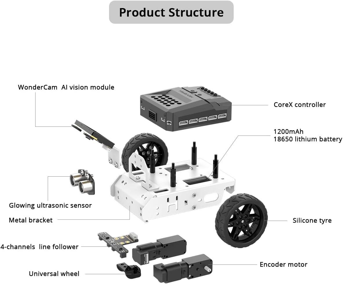 image:imageAiNova AI Vision Robot Car for Scratch amp Python Programming Coding Robot Kit STEM Projects Educational Building Robot Open Source Smart Robotic Standard Kit