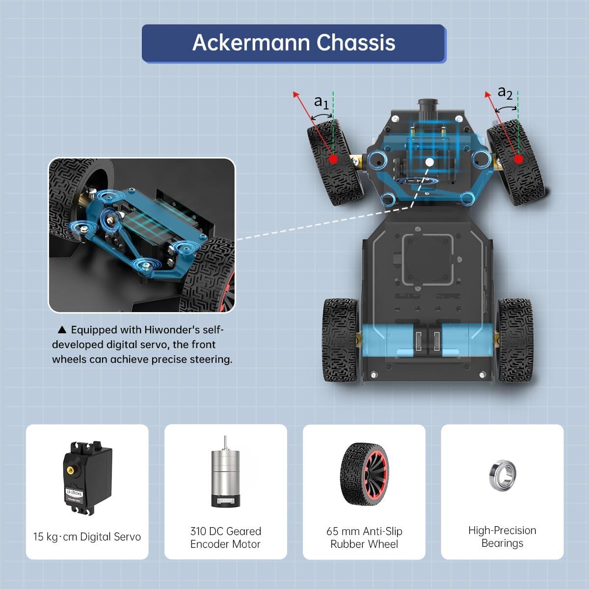 image:imageROS2 Robot Car for Raspberry Pi 5 Programmable AI Vision Smart Robot Kit Ackermann Chassis Lidar SLAM Mapping Navigation Path Planning Autonomous Driving MentorPi A1 Without RPi