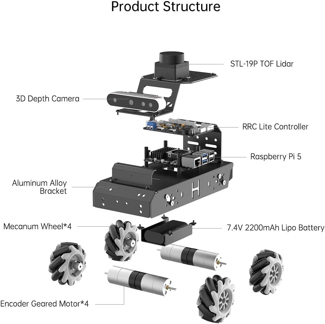 image:imageROS2 Robot Car for Raspberry Pi 5 Programmable AI Smart Robot Kit 3D Depth Camera Lidar SLAM Mapping Navigation Path Planning Autonomous Driving 360 Movement Chassis MentorPi M1 Without RPiWith Raspberry Pi 5 8GB