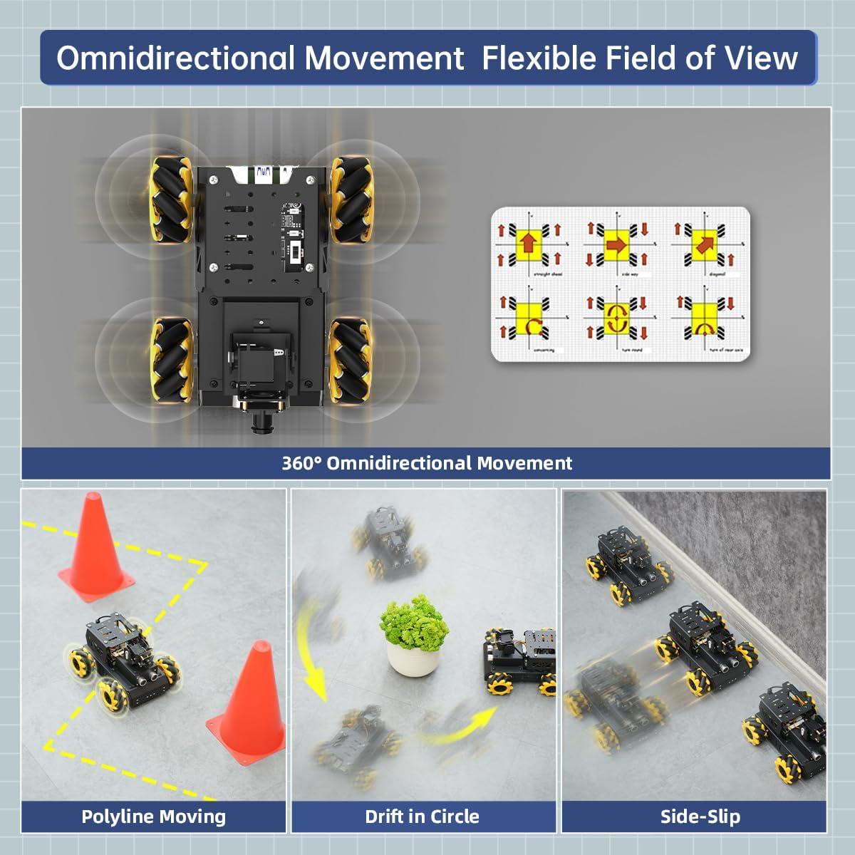 image:imageTurboPi Robot Car for RaspberryPi AI Vision Camera Programmable Smart Robot Car Kit Color Sorting Line Tracking Target Recognition Obstacle Avoidance Support Python Linux Standard Kit Without RPiStandard without Raspberry Pi