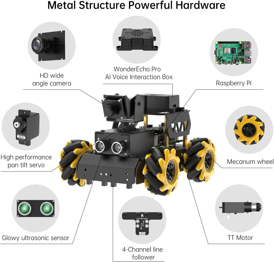 image:imageTurboPi Robot Car for RaspberryPi AI Vision Camera Programmable Smart Robot Car Kit Color Sorting Line Tracking Target Recognition Obstacle Avoidance Support Python Linux Standard Kit Without RPiAdvanced with 8GB Raspberry Pi 5