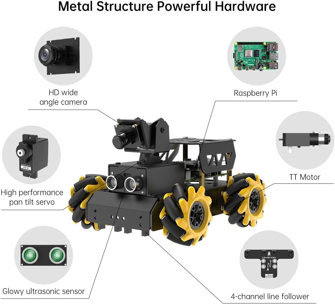 image:imageTurboPi Robot Car for RaspberryPi AI Vision Camera Programmable Smart Robot Car Kit Color Sorting Line Tracking Target Recognition Obstacle Avoidance Support Python Linux Standard Kit Without RPiStandard with 8GB Raspberry Pi 5