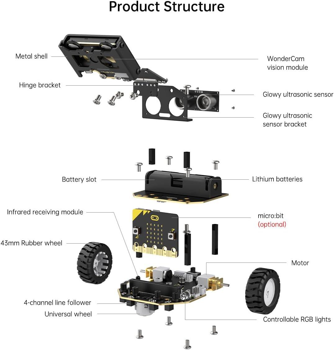 image:imageNexbit Microbit V2 Smart Robot Kit Programming STEM Science Educational Robot with AI Vision Camera for Robotic Beginner Learning Graphical Makecode Coding Car Starter Kit
