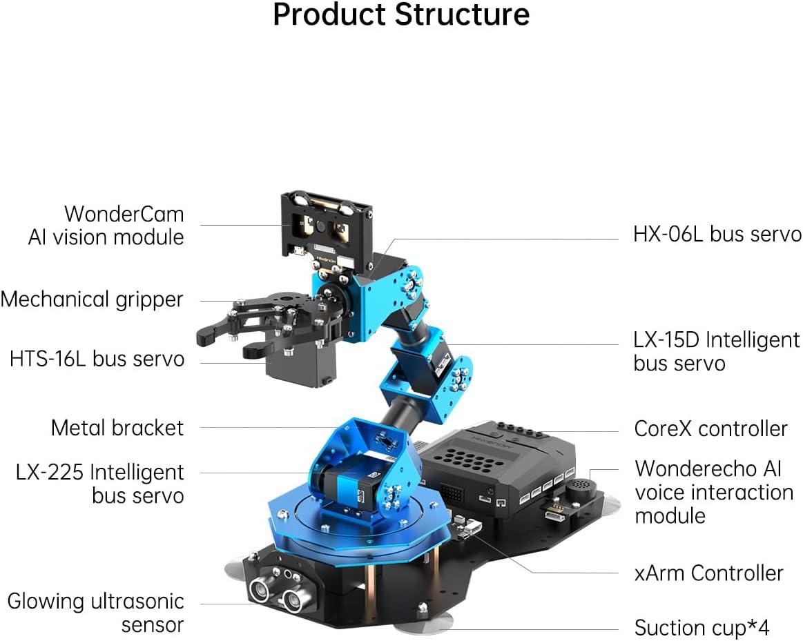 image:imageRobotic Arm AI Vision Voice Control for Arduino Scratch Python 6DOF Smart Robot Arm STEM Project Educational Robot amp Engineering Kits ScienceCodingProgramming Set xArmAI Standard KitStandard Kit