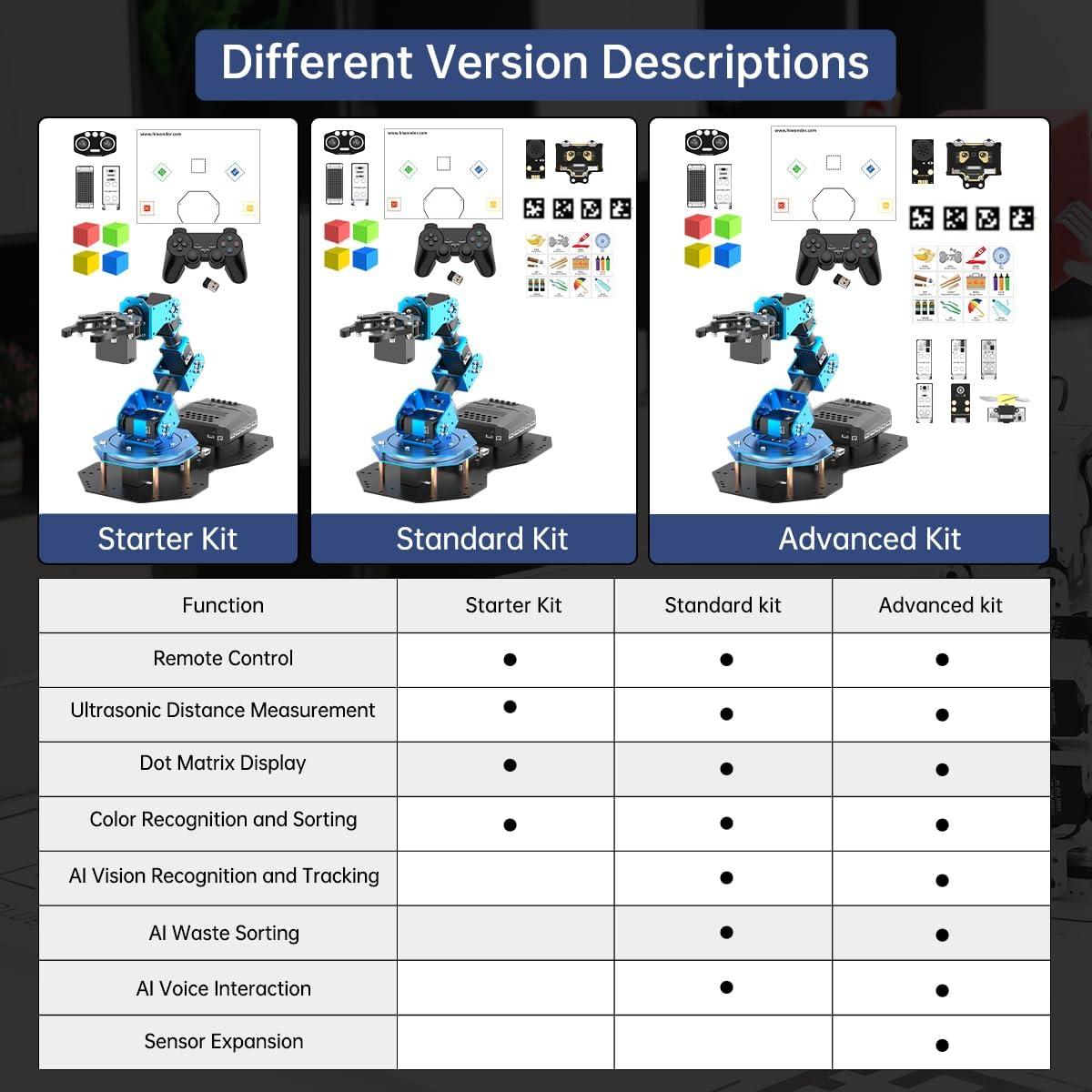 image:imageRobotic Arm AI Vision Voice Control for Arduino Scratch Python 6DOF Smart Robot Arm STEM Project Educational Robot amp Engineering Kits ScienceCodingProgramming Set xArmAI Standard KitAdvanced Kit
