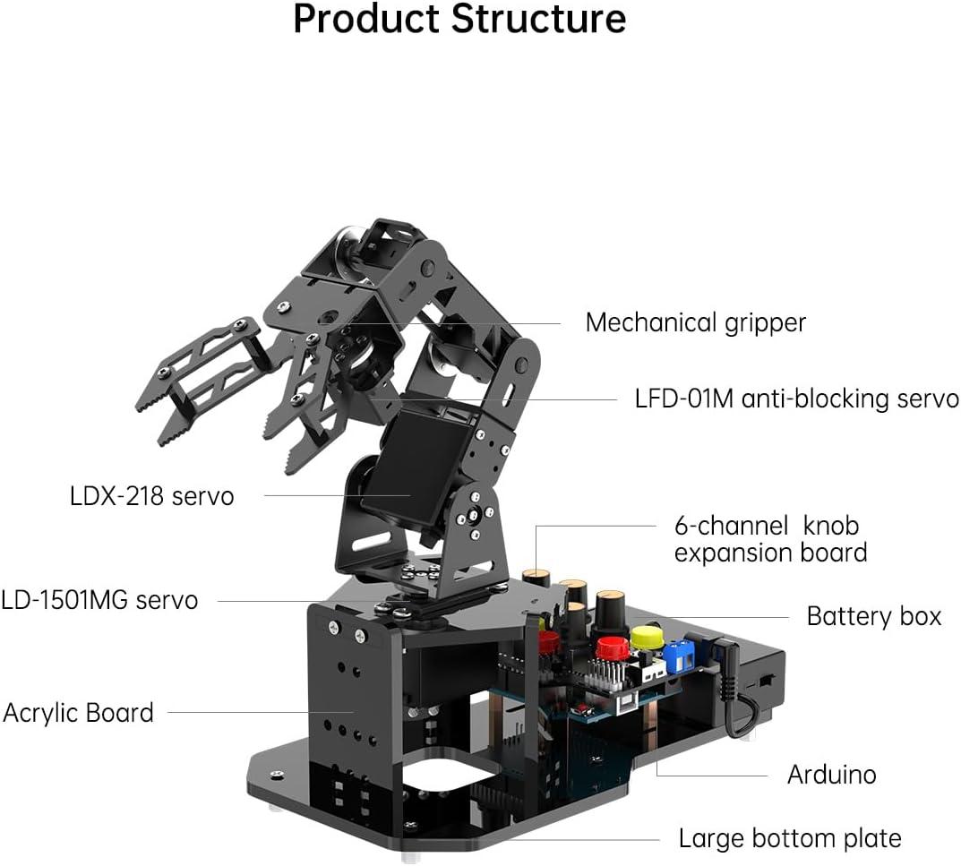 image:imageRobotic Arm with Arduino 5DOFAxis AI Smart Robot Arm Open Source STEM Educational Building Robotics amp Engineering Kits ScienceCodingProgramming Set miniArm Starter KitStarter Kit